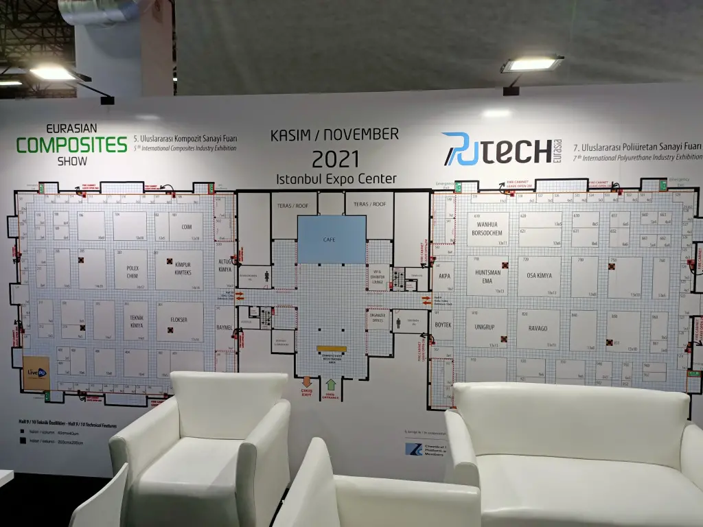 Putech Eurasia 2019